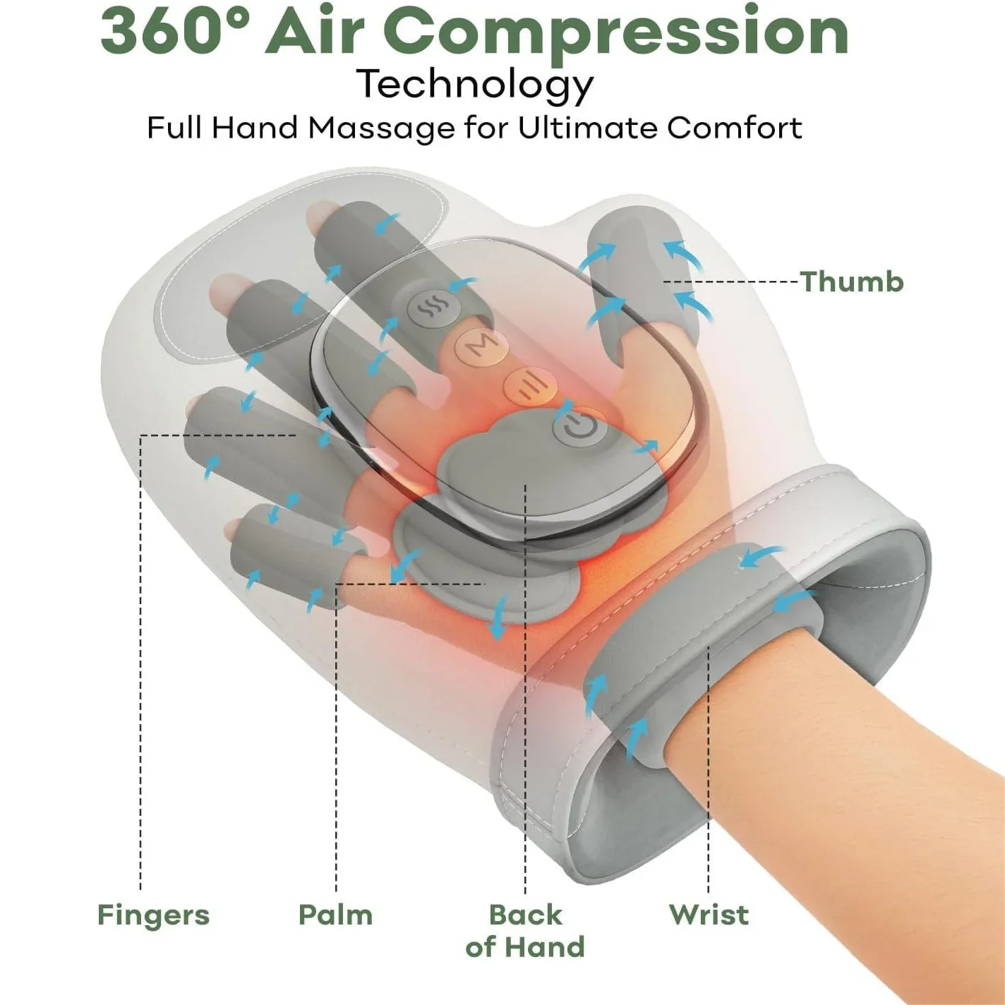 

Hand Massager Glove 14pcs Airbag Compression 3 Modes Cordless Kneading Massage Fingers Palm Full Wrapped Hand Relaxation Care