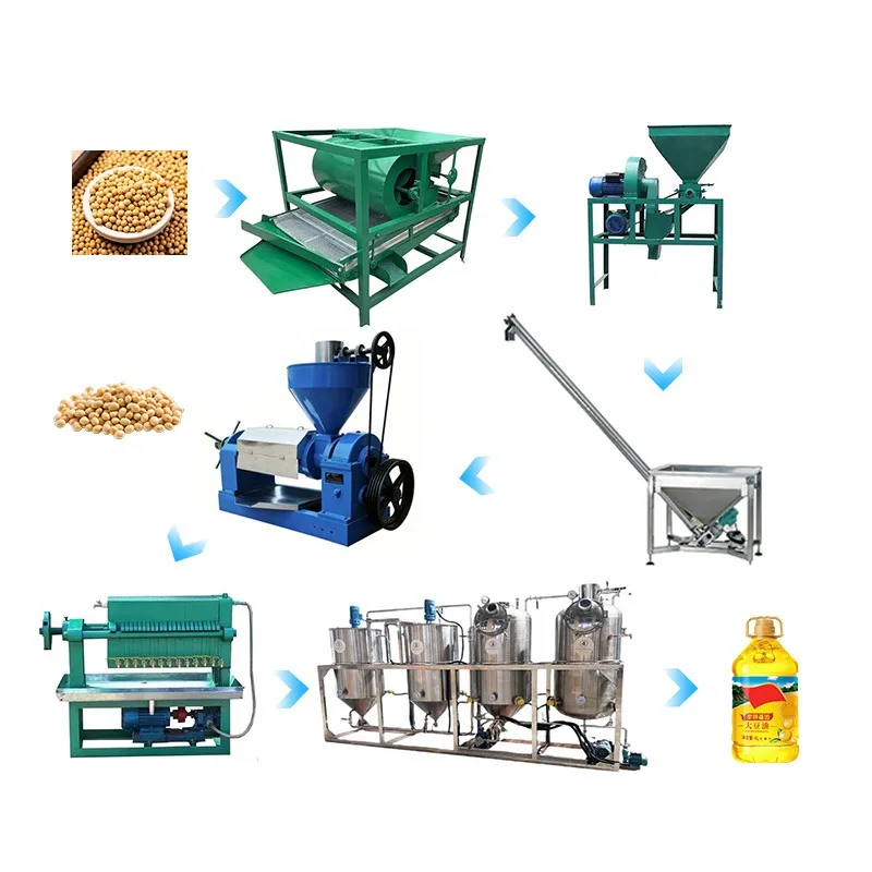 Palm Oil Production Line Soybean Cooking Oil Press Peanut Oil Making Line