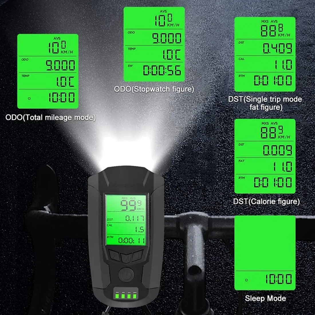 

【SPECIAL】LED Bike Light Set With Bike Computer Rechargeable Bike Lights With Loud Bell Rear Light 5 Lighting Modes Cycling Light