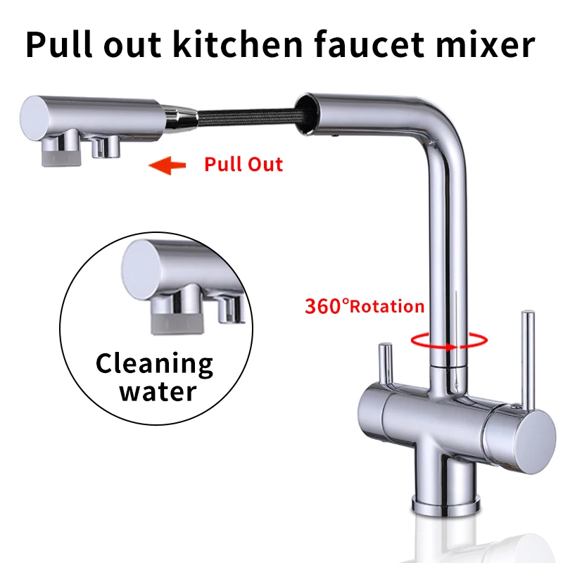 Pull Out Filtered Kitchen Faucet Water Purifier Sink Mixer Tap Black 360 Rotation Dual Sprayer, Drinking Water Tap, White Chrome