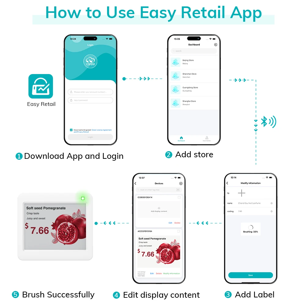 MinewTag 8 buah 2.9 inci Smart New Retail IOT NFC ESL label elektronik DPT 8 buah Kit Tag harga Digital untuk toko