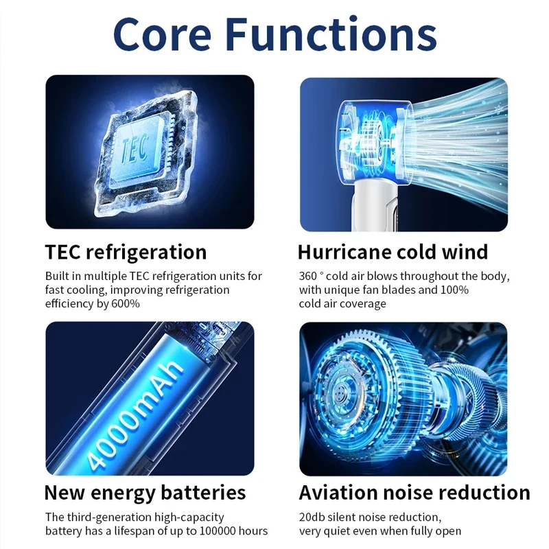 Ventola di refrigerazione a semiconduttore ricaricabile USB da 4000 Ah Display digitale a LED Dispositivo di raffreddamento dell'aria esterno per ufficio Ventilatore portatile aggiornato