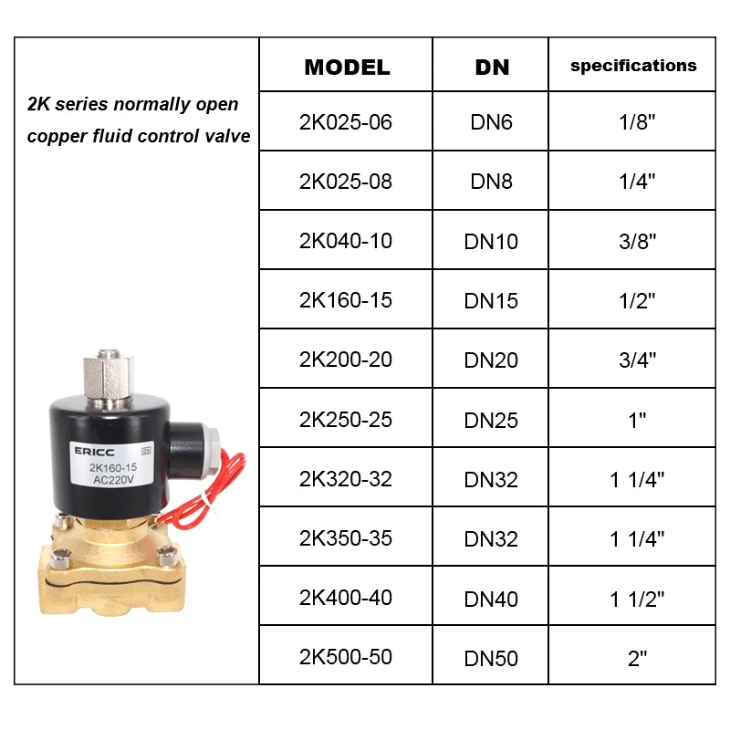 Pneumatic 1 1/2