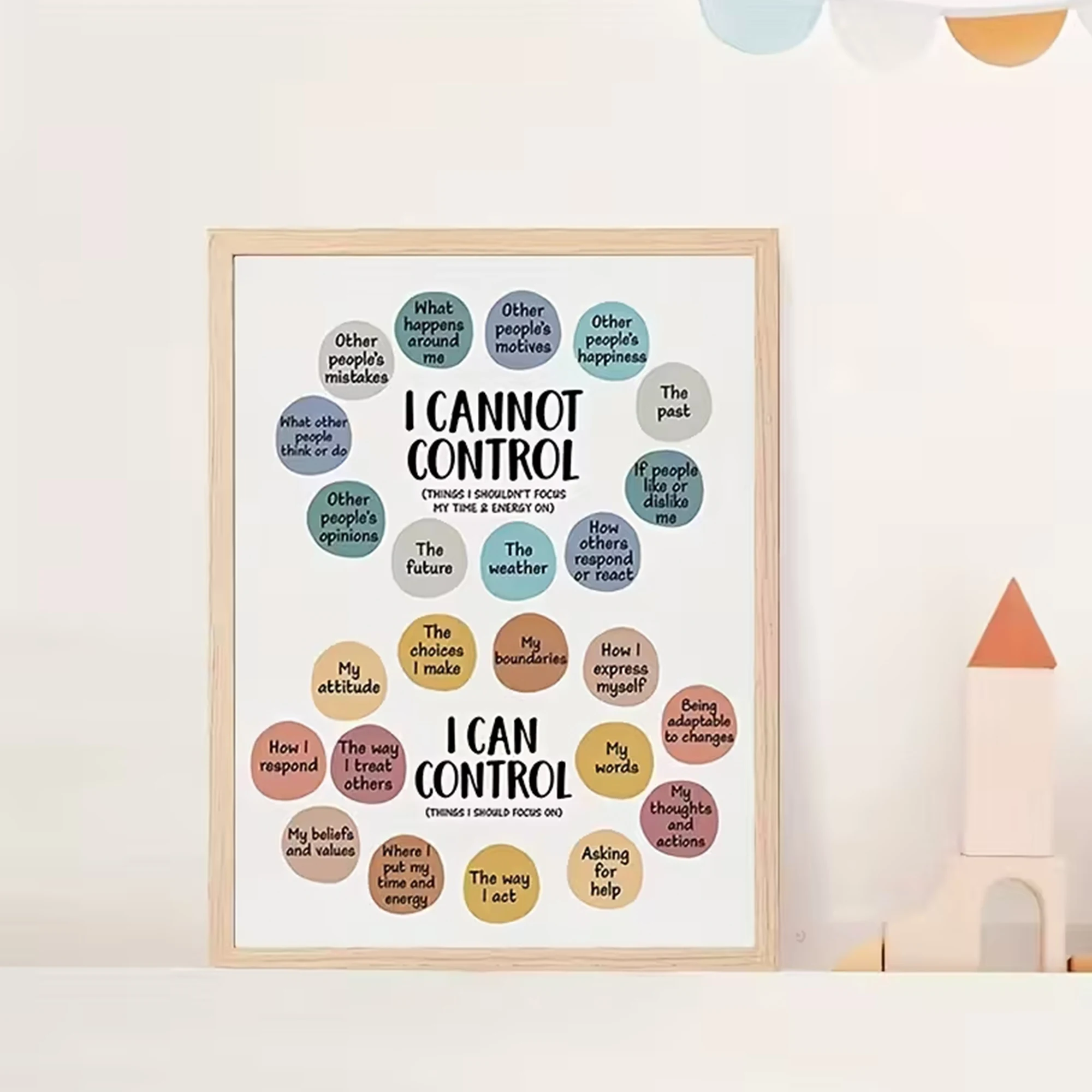 Empowering Mental Health „Things I Can Control“ Wandkunstdrucke, Leinwandgemälde, Poster, Bild für Wohnzimmer, Schlafzimmer, Heimdekoration