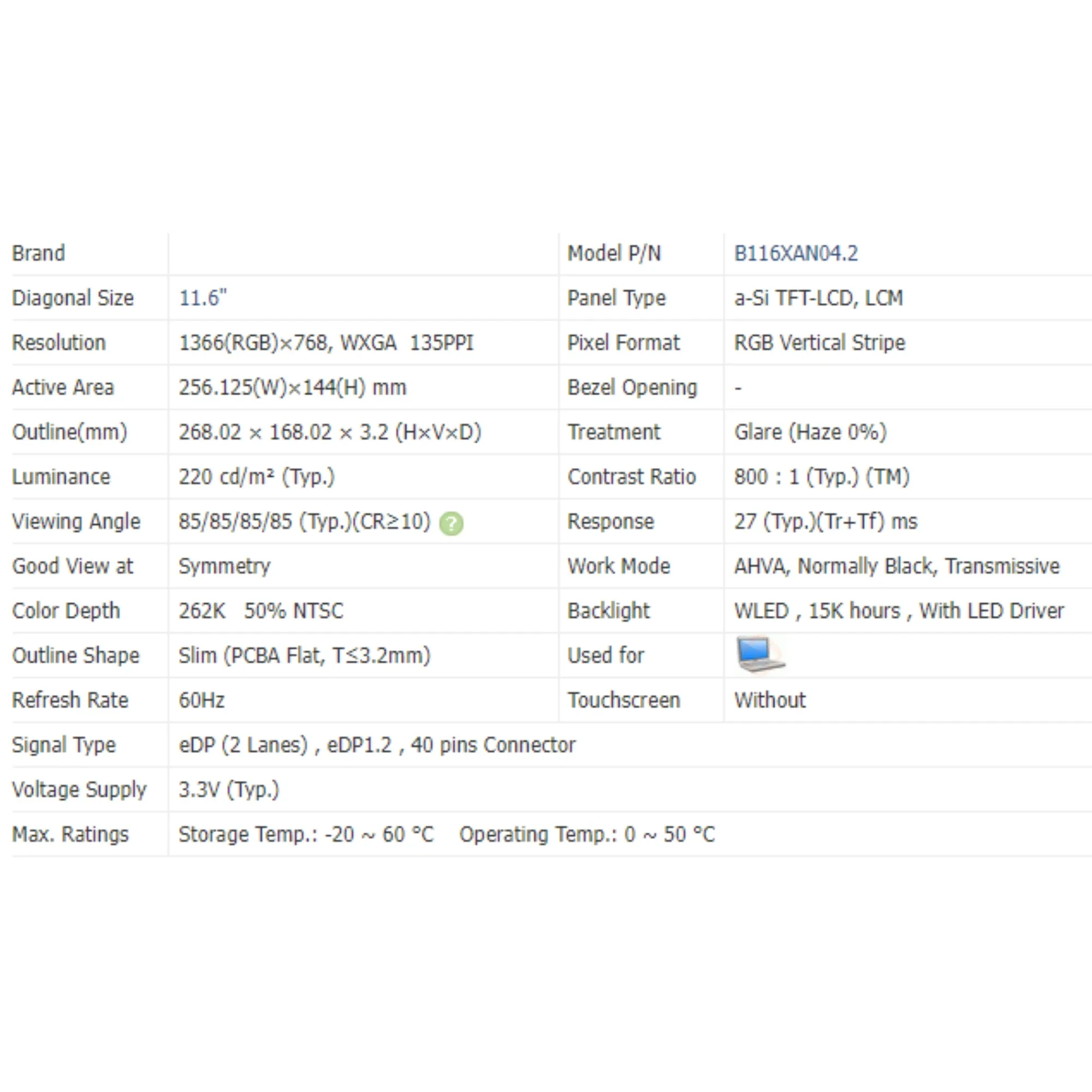 

B116XAN04.2 1366×768 40pins Laptop LCD screen Replacement Display Panel Matrix
