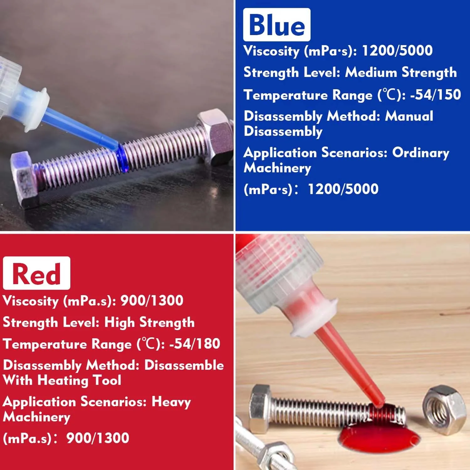 Loolifl,243 Medium-Strength Thread Locker, Industrial Adhesive, Removable Anti-Loosening, Anti-Slip, Waterproof, Anti-Rust, Oil-Resistant, Sealing Thread Locker, Removable, Stable 271 High-Strength 50ml Thread Locking Adhesive, Fast-Curing Thread Locking Agent, Anaerobic Adhesive, Anti-Corrosion, Anti-Loosening Glue