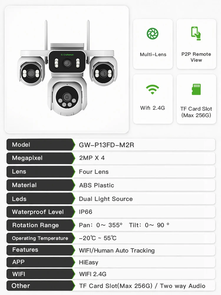 C-R,Wireless IP Camera Outdoor Security WIFI 355° PT with 4 Lenses-2MP*4 HD Video,Night Vision,GW-P13FD-M2R