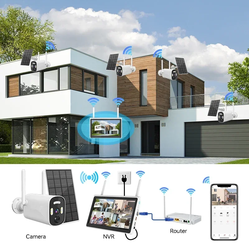 Câmera solar wi-fi ao ar livre pir detecção humana câmeras ip de vigilância sem fio com painel solar recarga bateria kit câmera