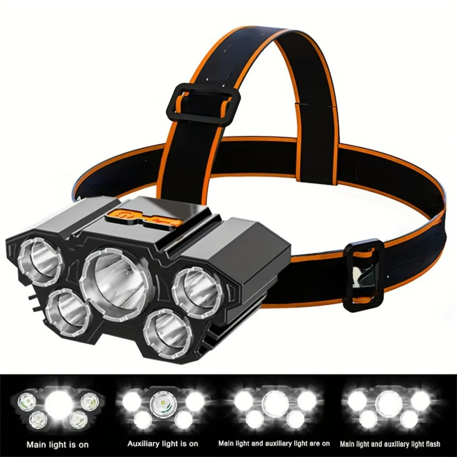 Ultra Bright Waterproof Headlamp with Adjustable Strap - Perfect for Camping, Hiking, Cycling, Hunting and Outdoor Activities -