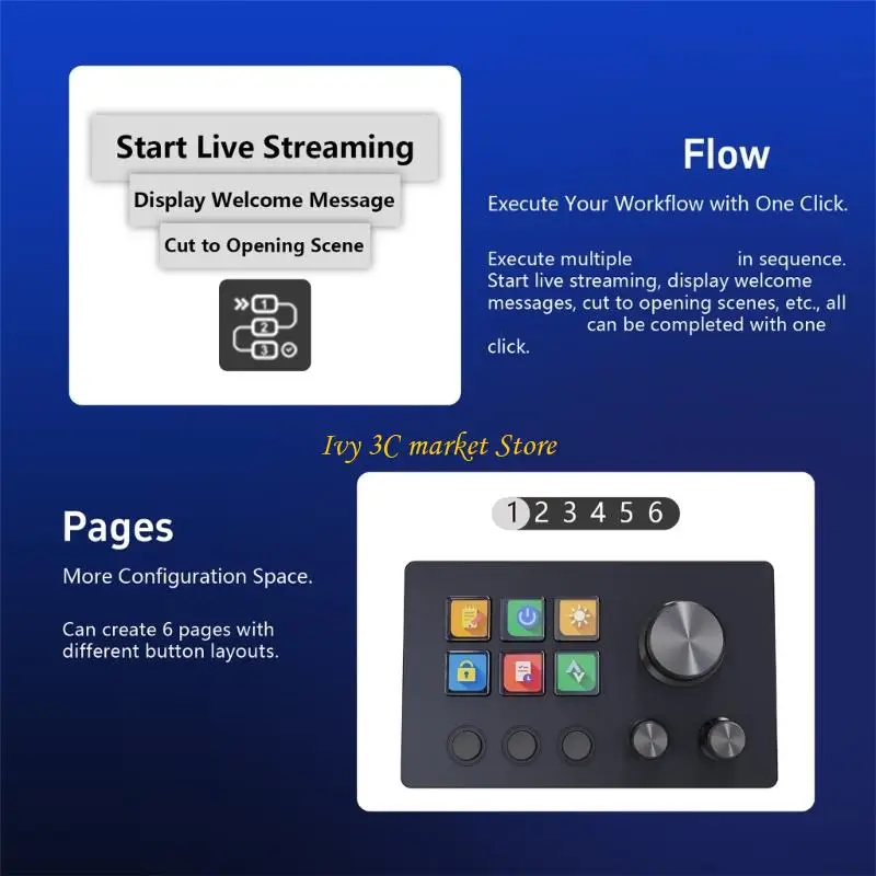 D7YC Клавиатура Экранная ручка Настройка Макрос Мини-клавиатура Визуальная настольная консоль для настольного компьютера подарок