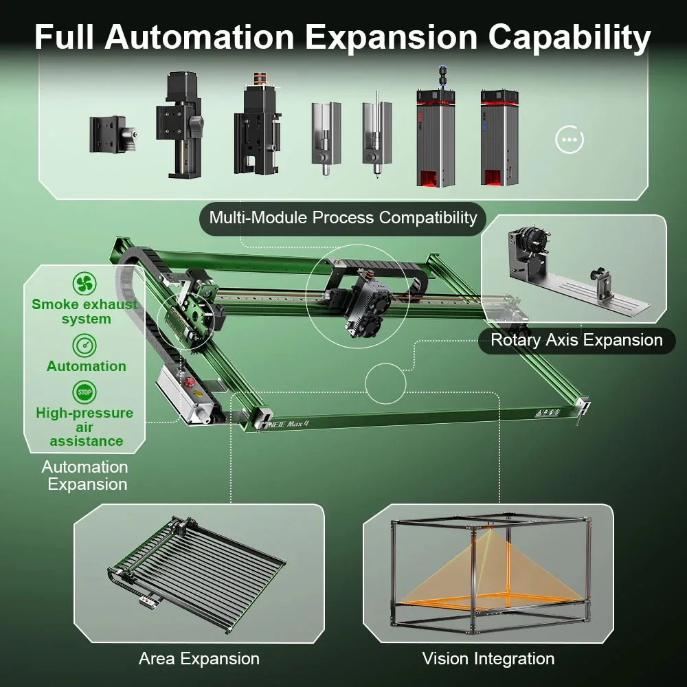 

Многоматерильный лазерный гравер NEJE Max 4 V2, 1000 мм/с, 24 Вт, дерево/камень/стекло/МДФ, моторизованная ось Z, быстрая и точная