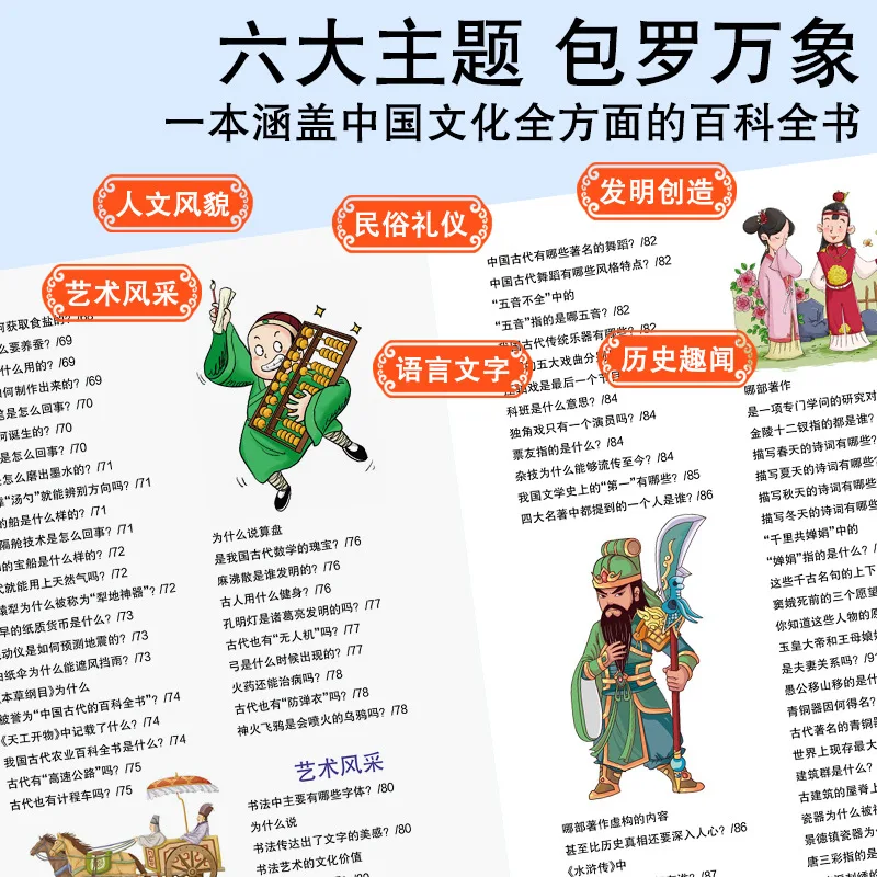 Chinese Culture Encyclopedia, Children's Encyclopedia, Knowledge Base, Cultural Basic Knowledge Diagram