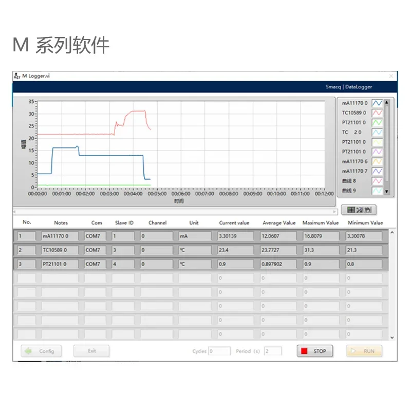 M2100 Thermocouple PT100 Temperature Data Acquisition Card Module Recorder 8-channel 6-channel RS-485 Remote IO