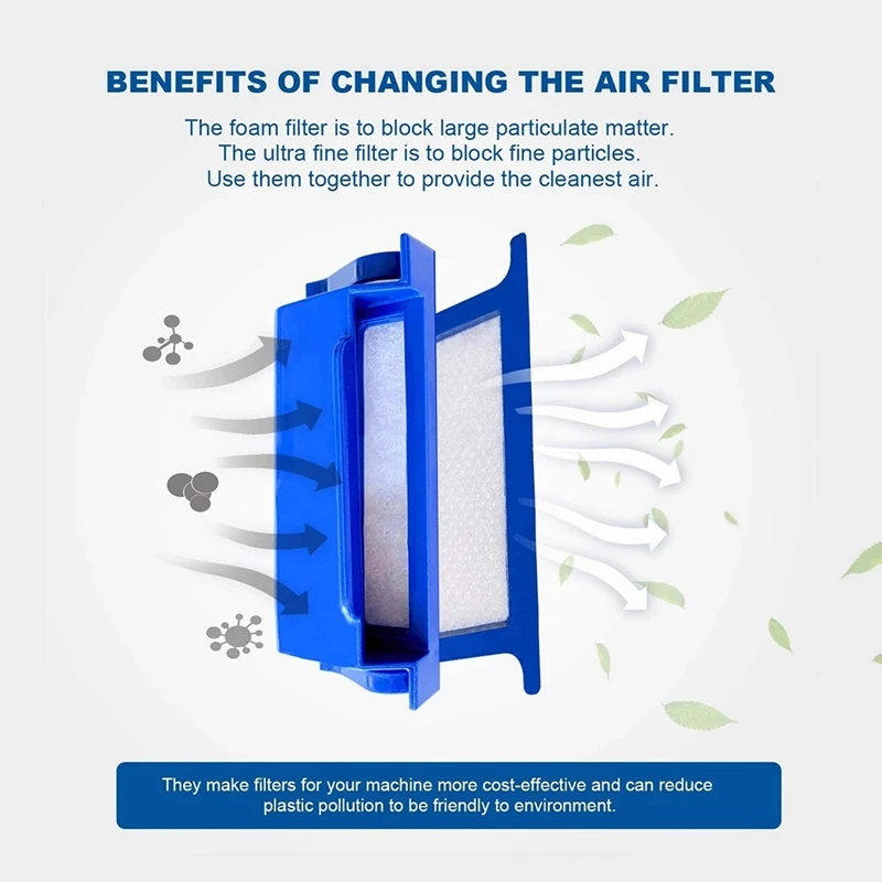 Top Deals 9Pcs CPAP-Filters For -Respironics Dreamstation Reusable Filters Disposable Ultra-Fine Filters Supplies