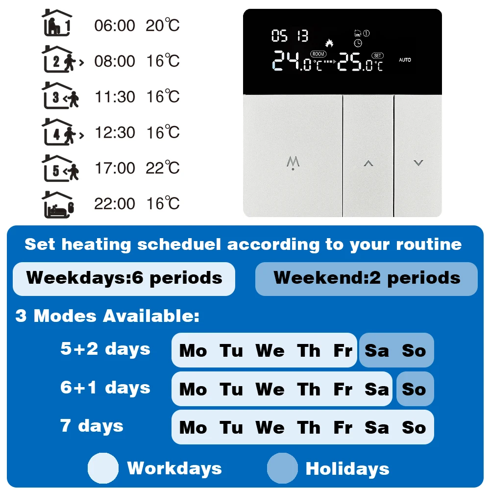 Termostato inteligente Tuya WiFi, calefacción eléctrica de suelo, TRV, caldera de Gas y agua, temperatura, control remoto por voz para Google Home y Alexa