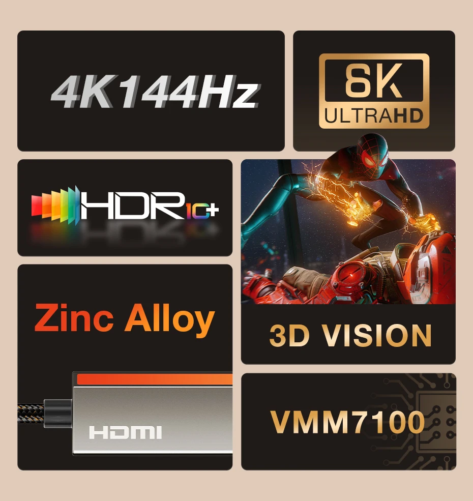 CABLETIME Displayport-zu-HDMI-Kabel 8K 60 Hz 4K Zinklegierung HDR 10 für Desktop-TV-Monitor LG Dell Snap DP1.4 HDMI 2.1-Kabel – Detail 3