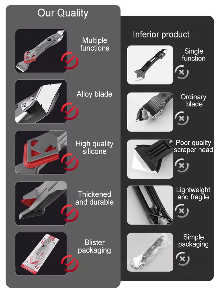 Silicone Scraper Sealant Smooth Remover Tool Set 7 In 1 Floor Caulk Finisher Grout Kit Glass Glue Angle Scraper Set Accessoriess