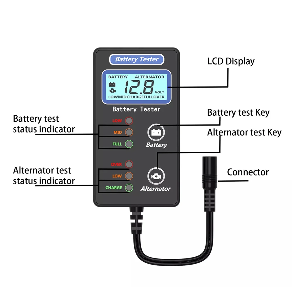 12V 24V Digital Car Battery Tester Alternator Charging with cigarette lighter adapter Car Battery Quick Tester BM901 Test Tool