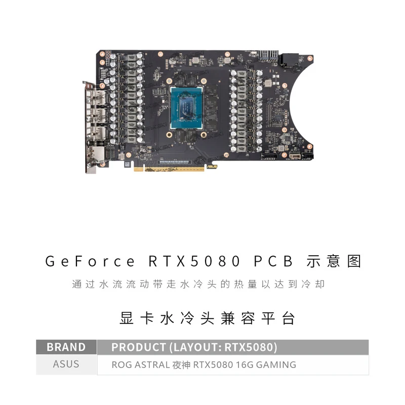 Bykski GPU Water Block for ASUS ROG ASTRAL RTX 5080 16G GAMING Video Card Full Cover All-Metal Radiator N-AS5080ASTRAL-X