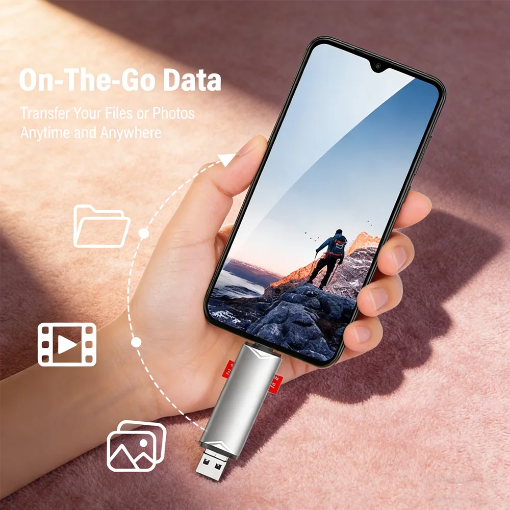 SD/TF Memory Card Adapter | 6-in-1 OTG Card Reader (USB 3.0) – USB-C Reader for Phone, Laptop, Camera, PS4, Car