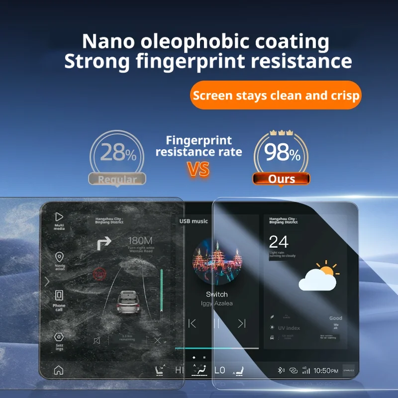 Для смарт-устройств # Защитная – обзор и цена Screen Protector Matte