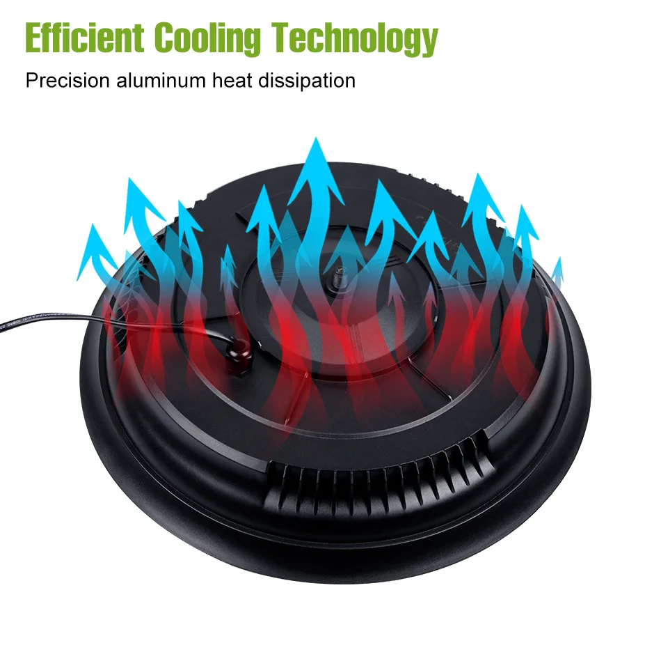 300W LED Indoor Ceiling Lamp AC220V Spotlight Blub Home Living Room Kitchen Bedroom Lighting AC110V No Flicker With US/EU Plug