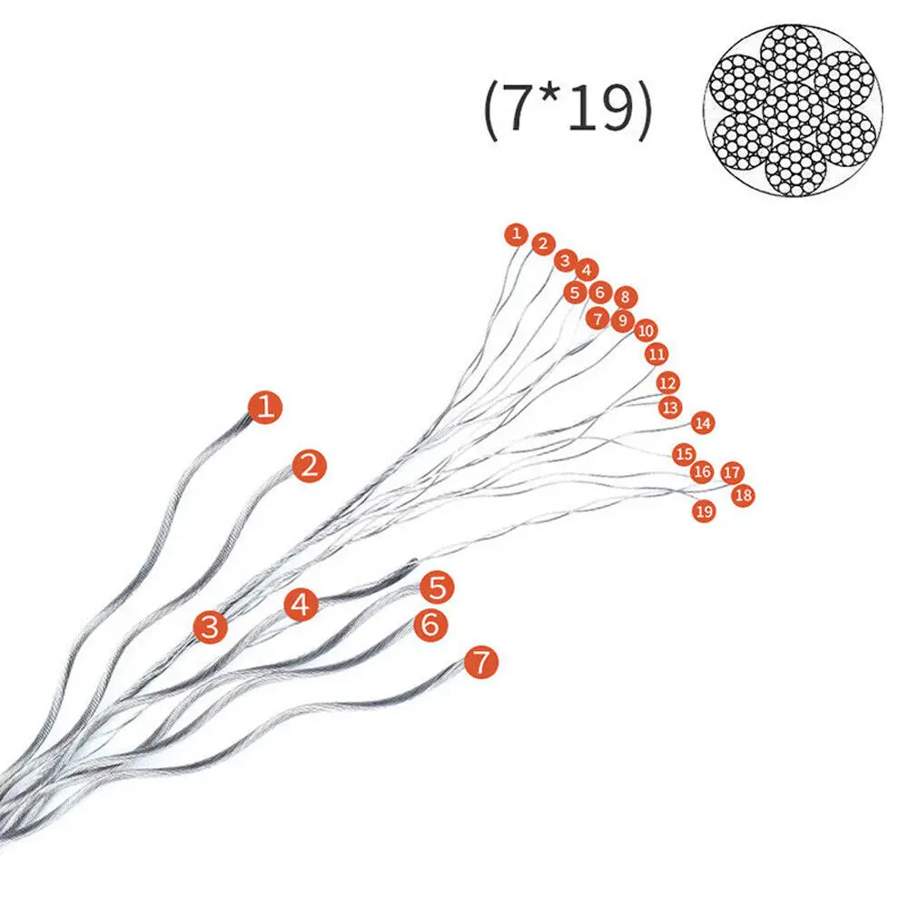 A2(304) Stainless Steel 7x19 Strand 1mm-20mm Core Wire Ropes Lifting Metal Cable