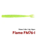 FLAME-I