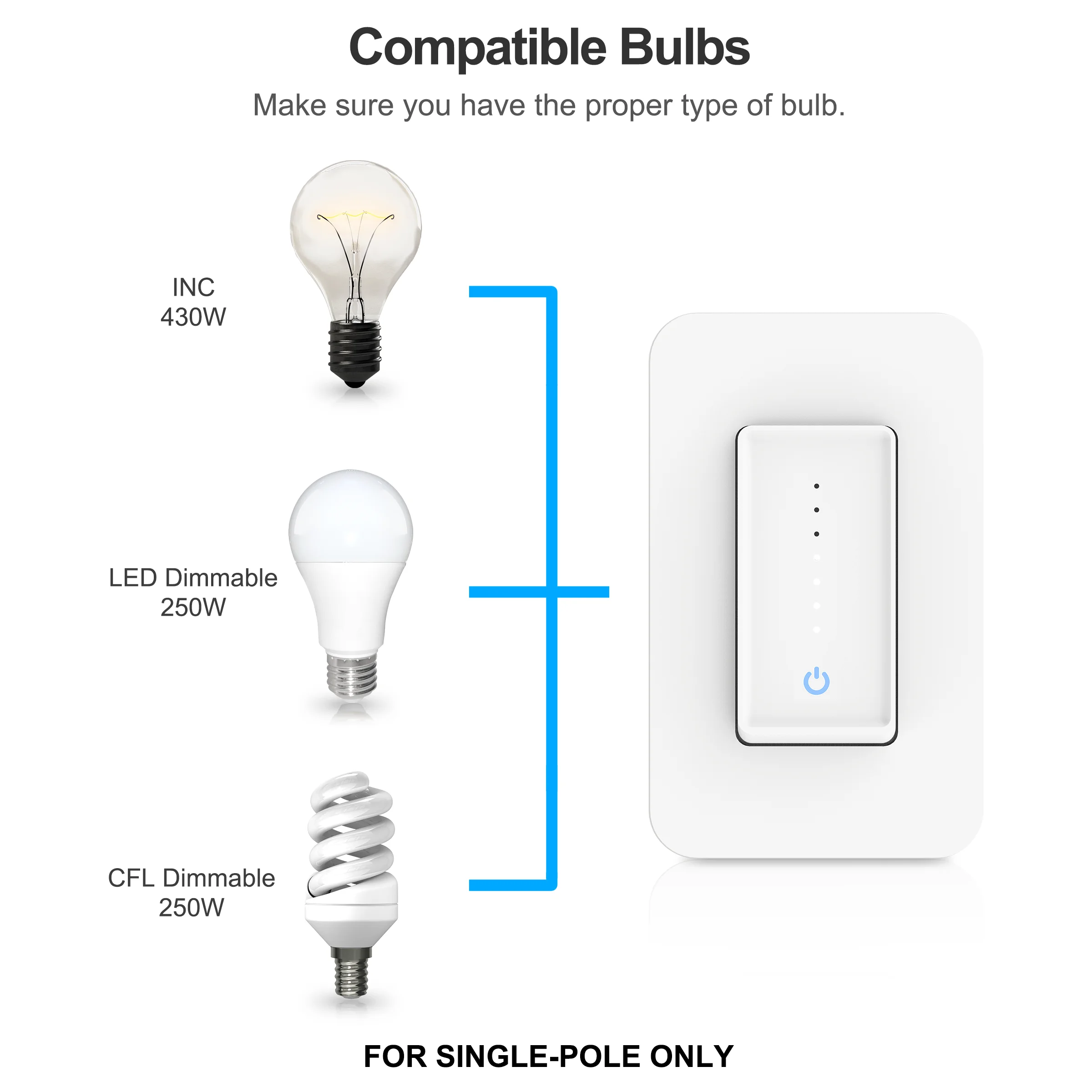 Imagem -05 - Girier-interruptor de Luz Dimmer Inteligente Interruptor Wifi dos Eua para Lâmpada Regulável 100120v Funciona com Alexa Assistente do Google Home Aplicativo Smart Life