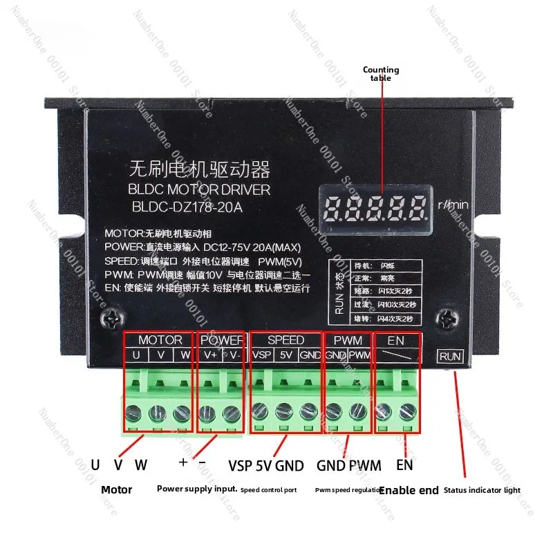 1500W control board PWM speed regulator with tachometer BLDC three-phase DC brushless Hall-free motor drive board