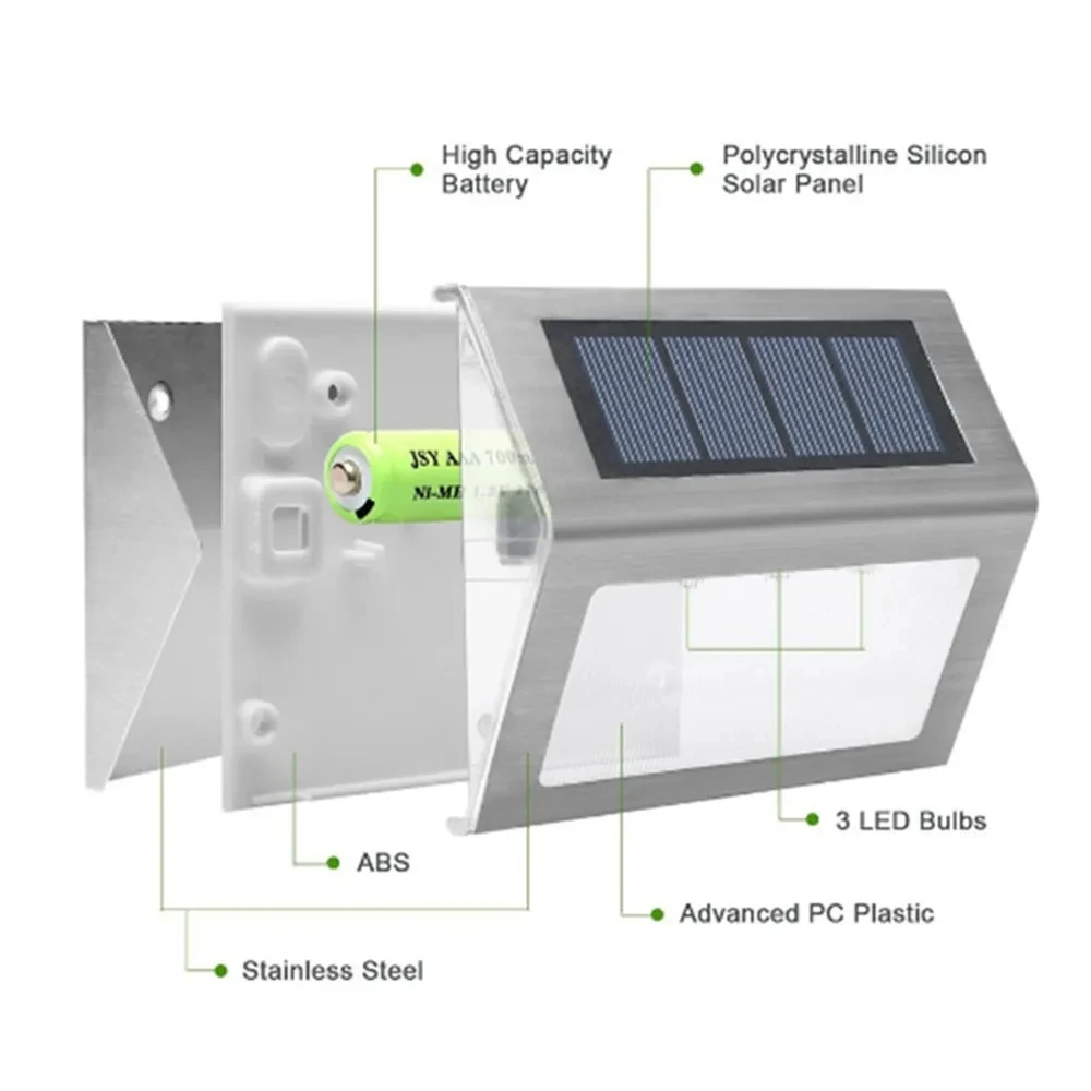 Aço inoxidável Solar Fence Light, Deck impermeável, Luz de parede de metal ao ar livre para jardim, Pátio, quintal, escada, lâmpada LED