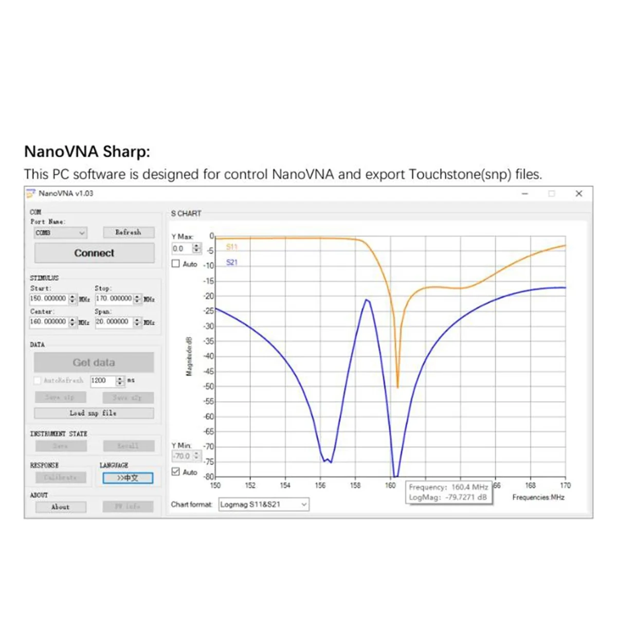 TinyPFA-Dernier Testeur d'Analyseur de Phase Morte Portable, 1M -300 MHz + Écran Tactile LCD 4 Pouces + Support de Batterie et de Boîte TimeLab