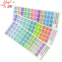 SR Macarone Korean Language 3 Types Colorful Matte Keyboard Standard Letter Stickers Film for PC or Laptop Accessories