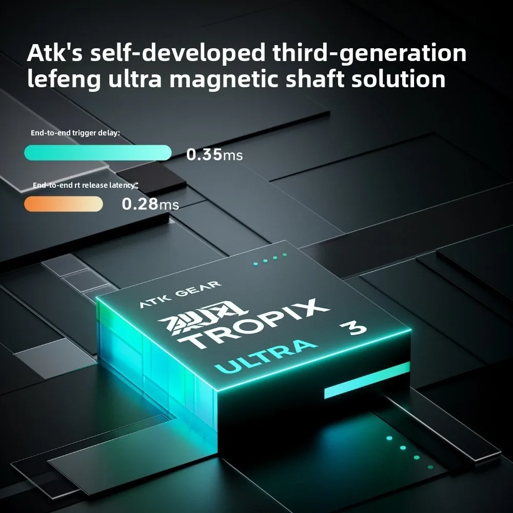 ATK RS7 Air Magnetic Keyboard Wired RGB Low Latency 8KHz Gamer Keyboard RT0.001 Gasket Custom Zero Dead Zone Gaming Accessories