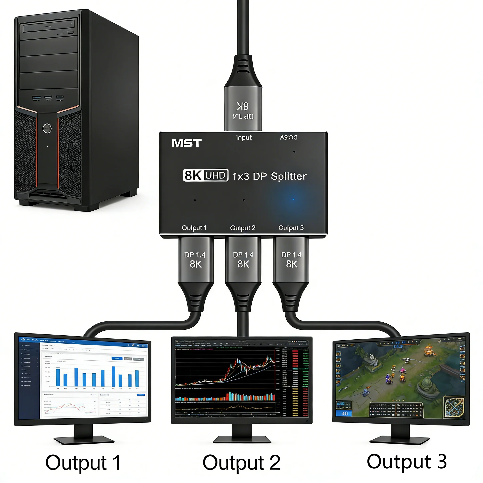 MST DisplayPort Splitter 1 in 3 Out 8K@30Hz 4K@144Hz DP 1.4 Splitter SST Hub Adapter 1*3 Port for 3 Ultra HD DisplayPort for TV