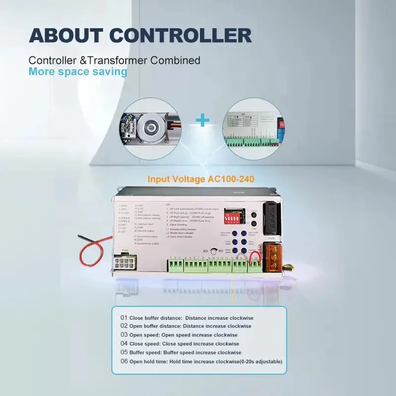 ที่เปิดประตูไฟฟ้าอัตโนมัติแบบ AC110V-240V ที่150kgs ที่เปิดประตูอัตโนมัติพร้อมจอ DC ไร้แปรงถ่าน