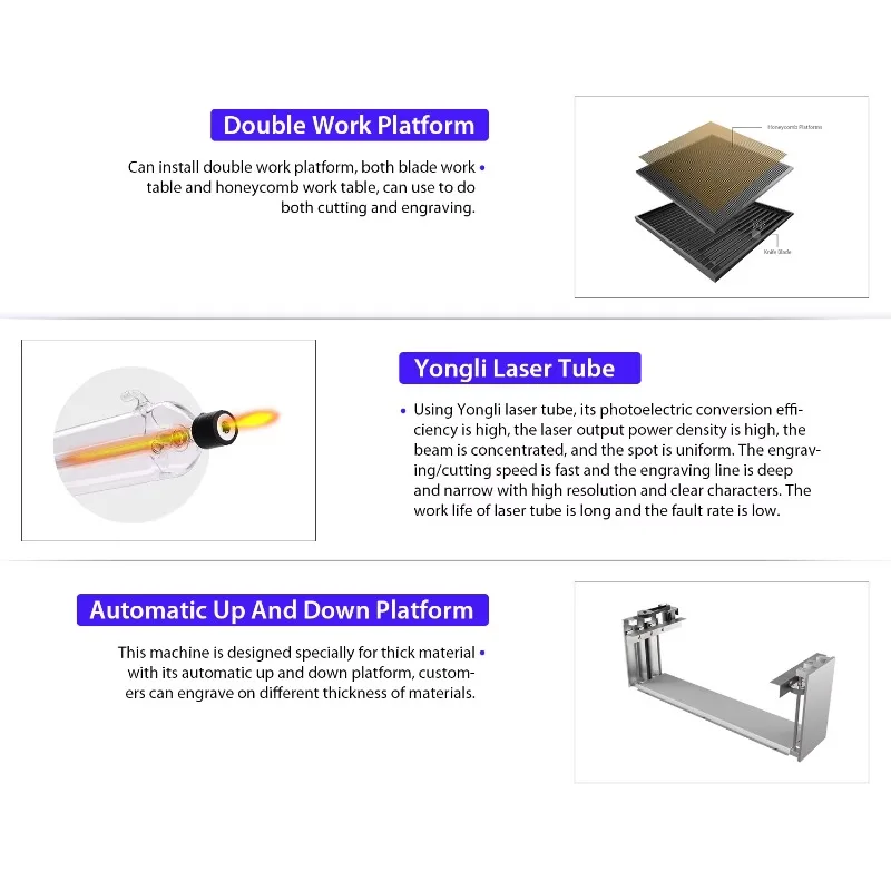 Máquina de corte CO2 LC1325D
