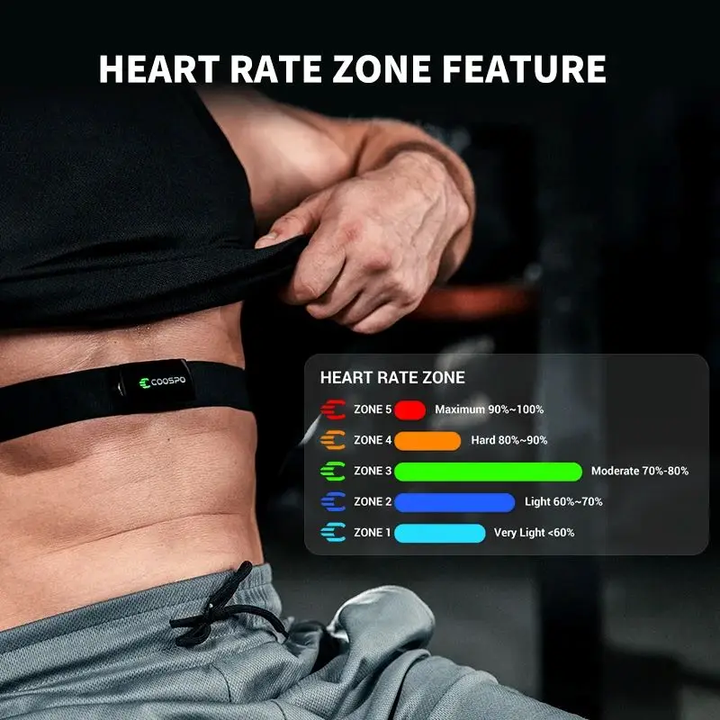 COOSPO H9Z Rechargeable Heart Rate Monitor Chest Strap HR Sensor HRM Bluetooth5.0 ANT+ IP67Waterproof Use For Garmin/Wahoo/Zwift