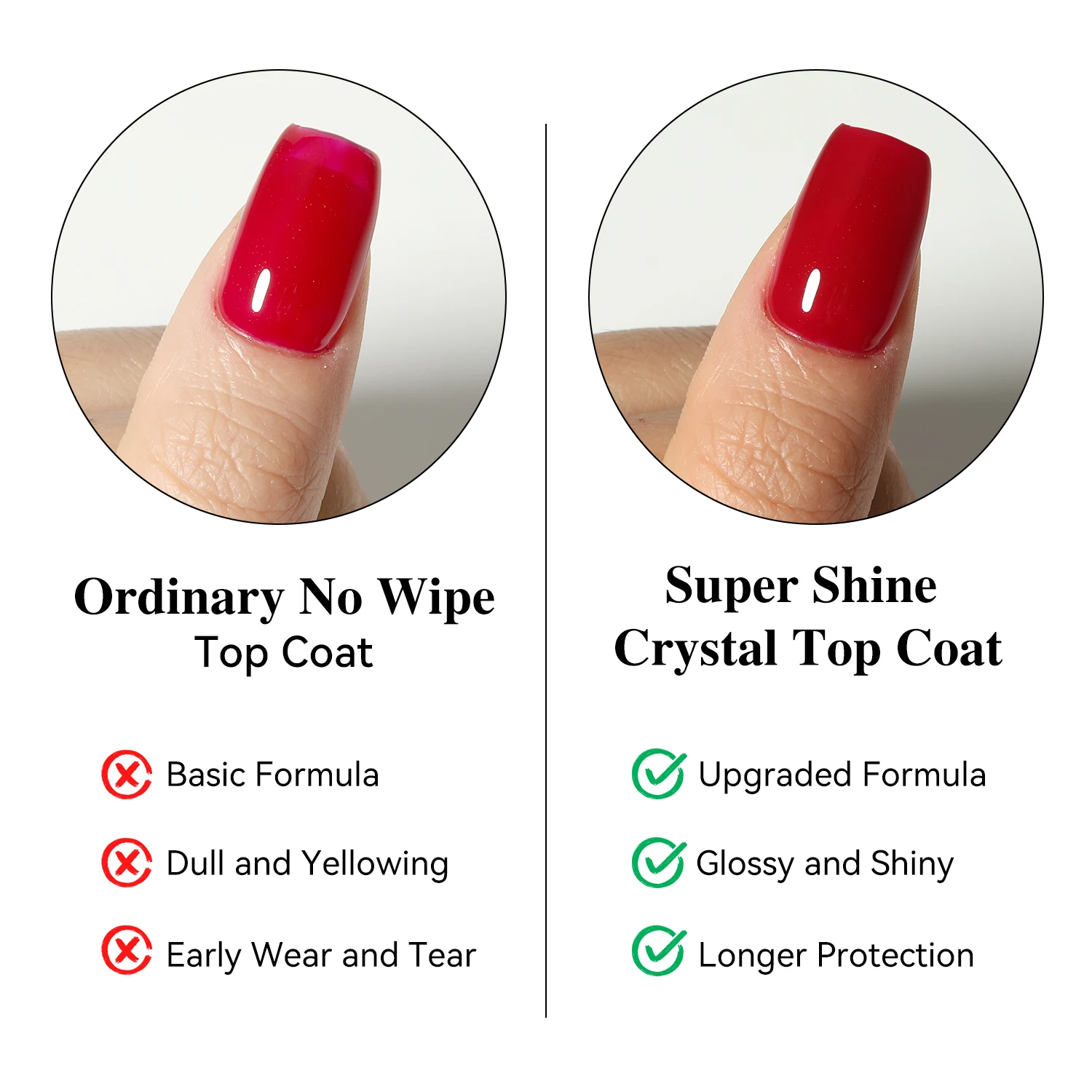 Vendeeni, nueva fórmula, arte de uñas, capa superior de cristal súper brillante de alta calidad, función de esmalte de uñas en Gel Uv NoWipe