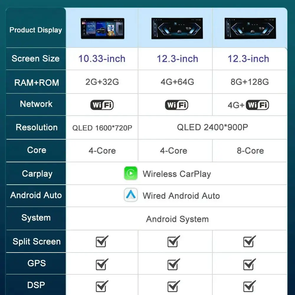 Thumbnail 4 - #11 Car GPS Navigation Systems Discount Picks