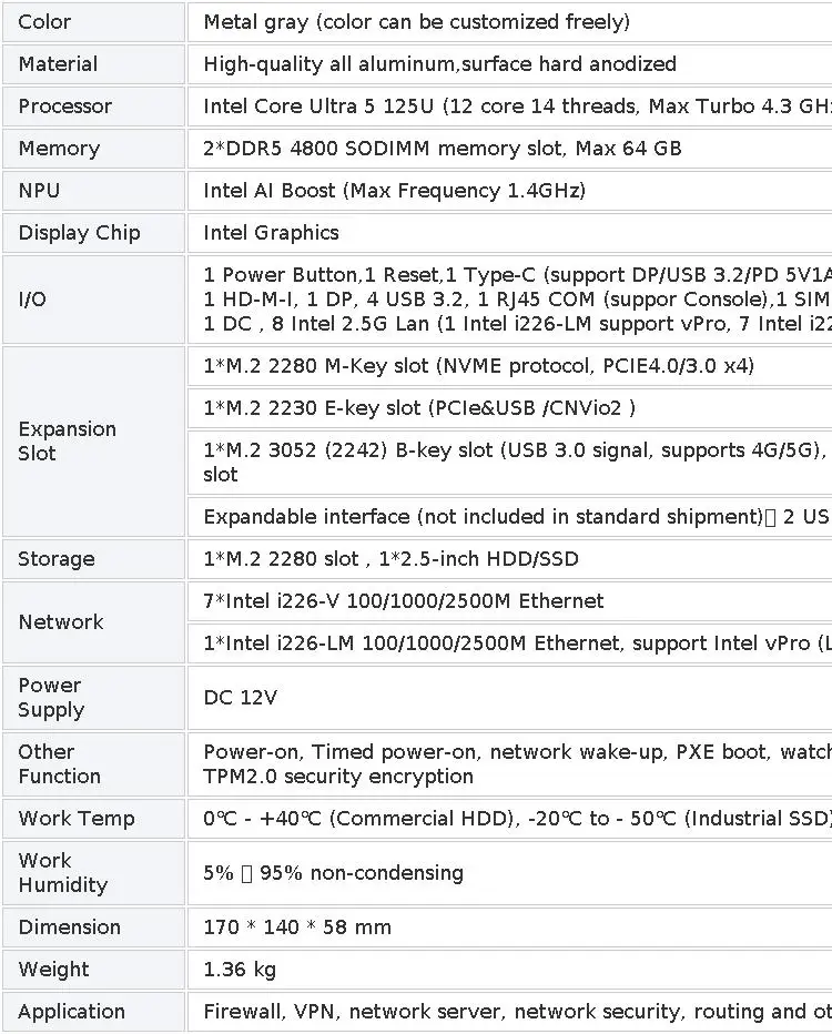 Topton Firewall IoT Mini PC 14th Gen Intel Core Ultra 5 125U 8*2.5G LAN VPro AI Edge Mini Industrial Computer Network Server