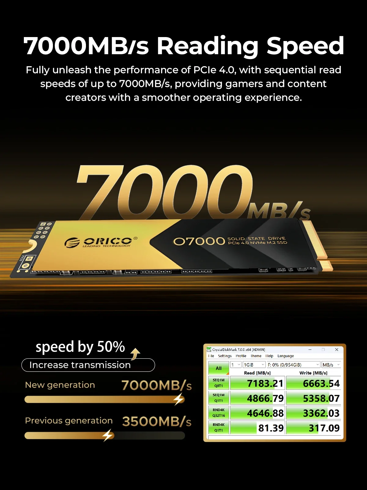 ORICO PCIe4.0 M.2 NVMe SSD PS5 Gaming 7000MB/S Internal Solid State Drive M Key 2280 SSD for Content Creators 1TB/2TB/4TB O7000