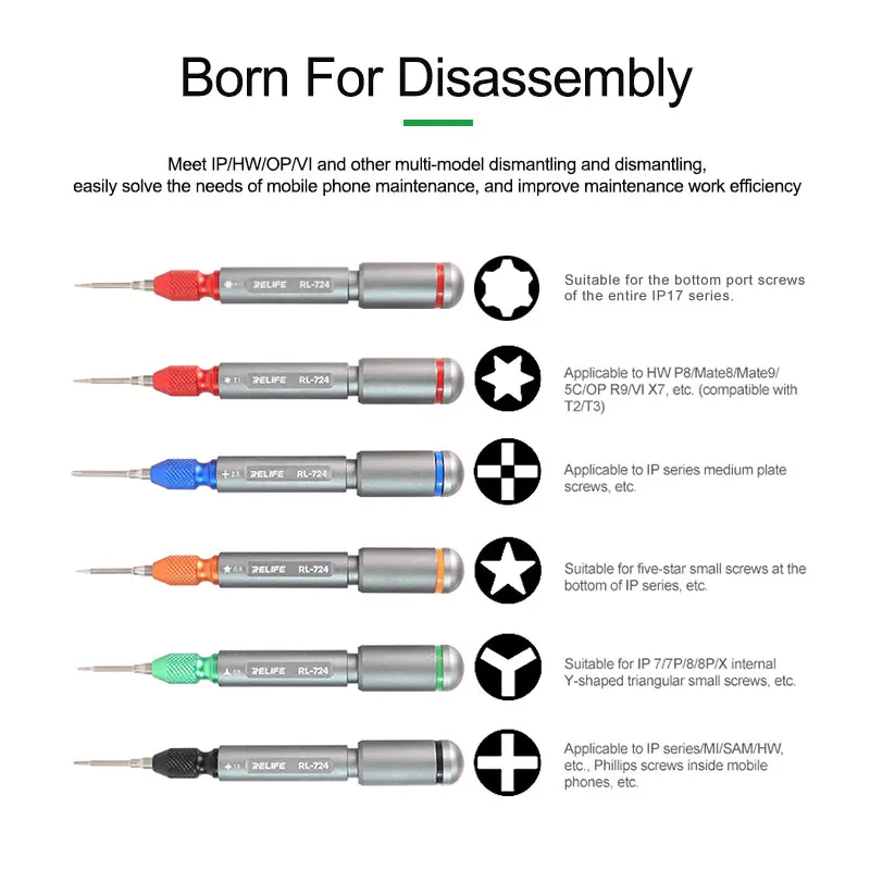 RELIFE RL-724-IP17 High Precision Torque Screwdriver Strong Magnetic Adsorption Disassembling Phone Equipment Maintenance Tool