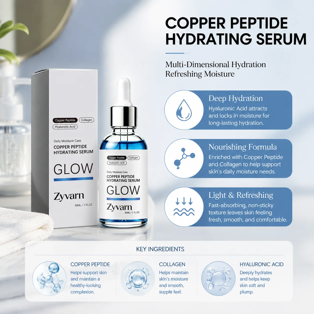Copper Peptide Face Serum Hydrating Moisturizing Daily Skin Care Gentle Formula For Sensitive Skin Women Men 30ml All Skin