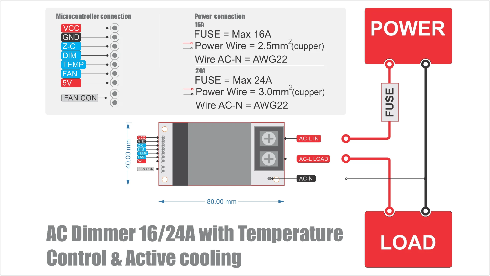 وحدة تيار متردد باهتة للحمل العالي 16A/24A 600V، قناة واحدة، منطق 3.3 فولت/5 فولت مع التحكم في الحمل الحالي