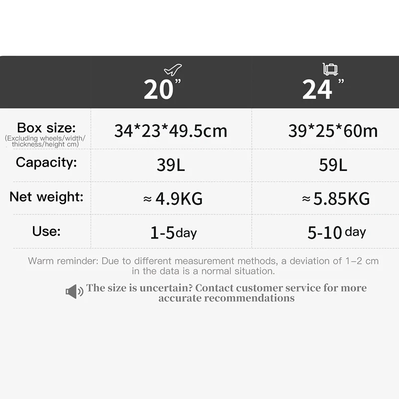 حقيبة SUSHIMU مقاس 20 بوصة من سبائك الألومنيوم والمغنيسيوم مع فتحة أمامية، وحقيبة عربة، وحقيبة حمل، وسفر معدني