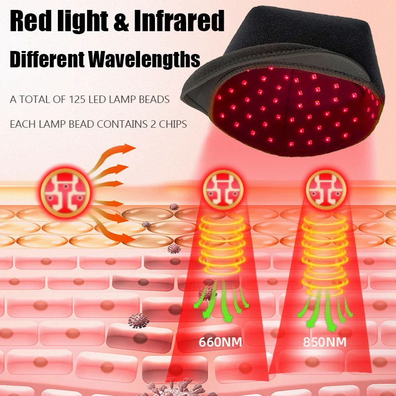 غطاء علاج بالضوء الأحمر المحمول من KEMOKO، 660 نانومتر 850 نانومتر بالقرب من الأشعة تحت الحمراء، تخفيف آلام الرأس لفروة الرأس، آلة علاج إعادة نمو الشعر #2