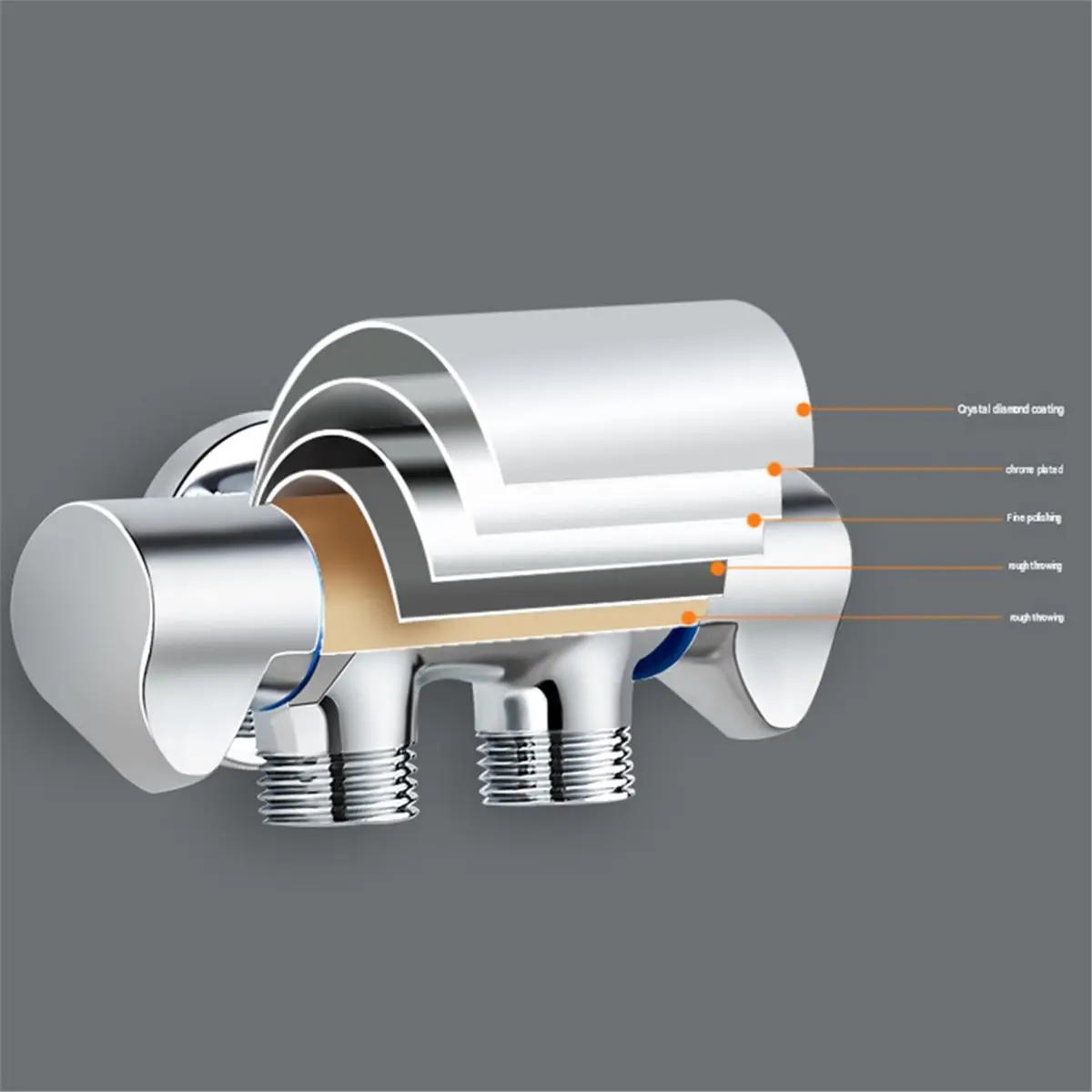 All-Copper 1-in-2-Out Angle Valve Splitter - 4-Point Dual Outlet for Washing Machine & Dishwasher