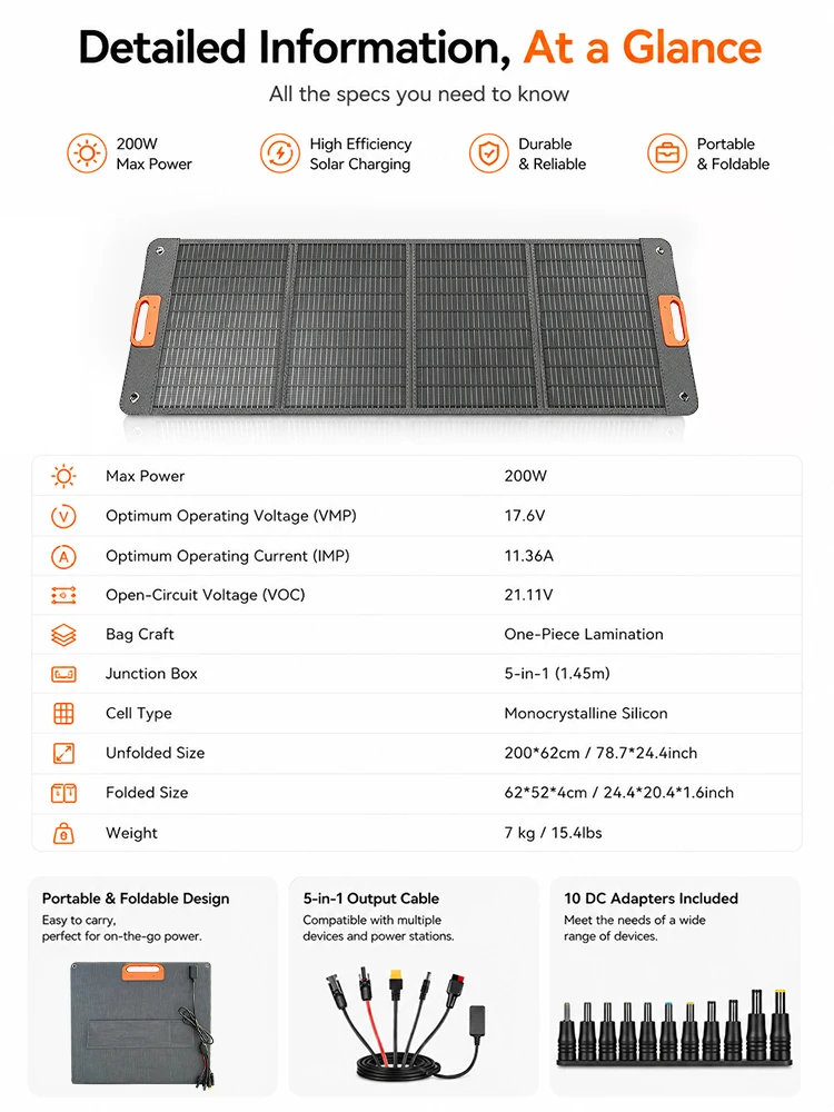 200W Solarpanel Tragbares 21V Solarladegerät mit 5-in-1-Kabel Off-Grid-Stromversorgung für Ladestationen, Camper, Camping, Outdoor, Boote und den Hausgebrauch