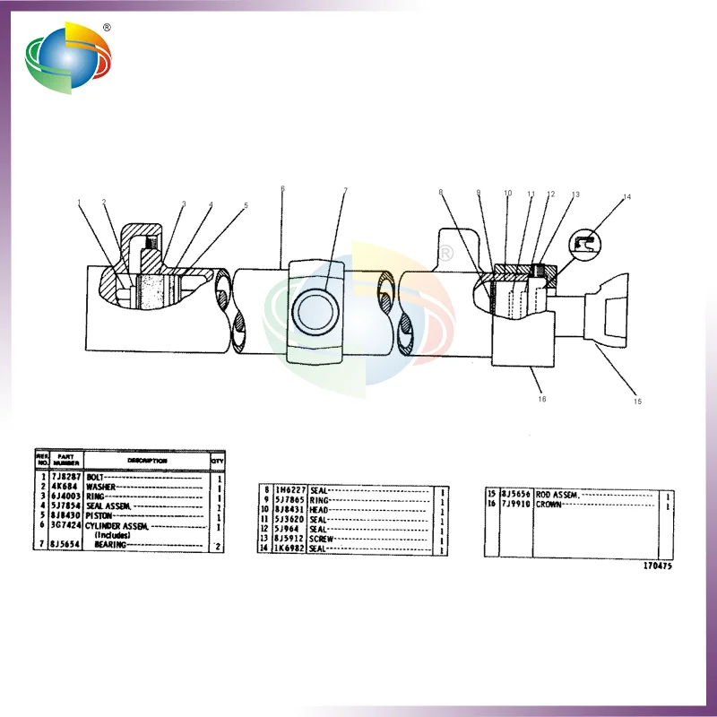 CA2422546 242-2546 2422546 Kit de sellado del cilindro de elevación para motoniveladora CAT Caterpillar 16G
